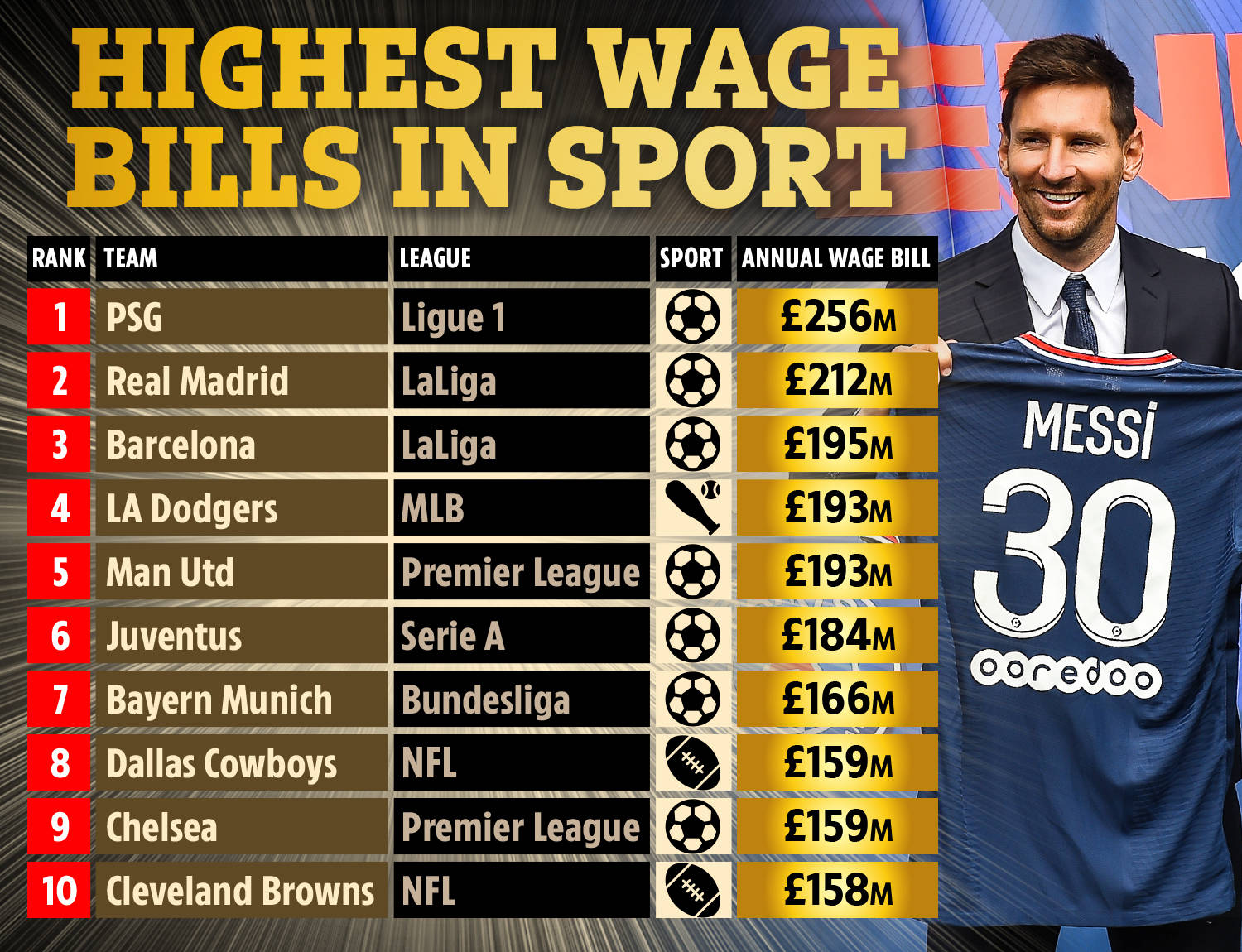 辛纳以其刁 辛纳以其刁